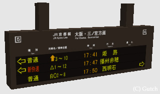 display